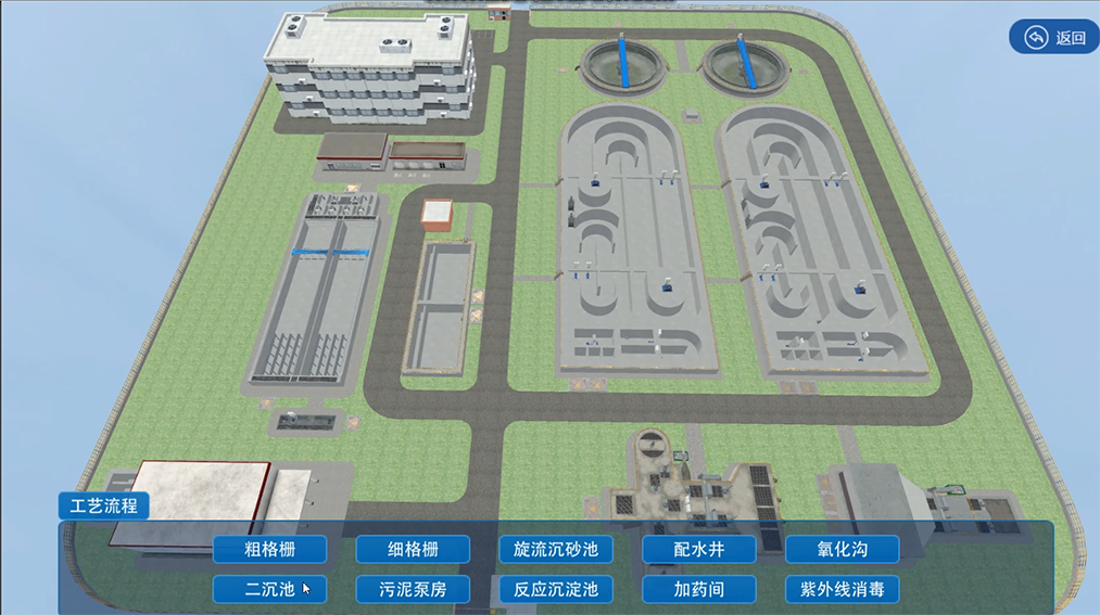 虛擬仿真技術，什么是虛擬仿真？