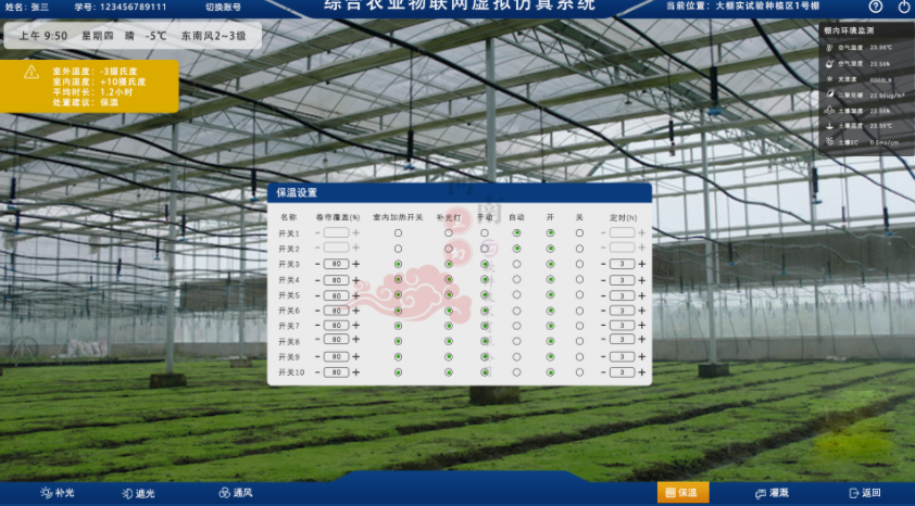 數(shù)字孿生、智慧城市、農(nóng)業(yè)數(shù)字孿生