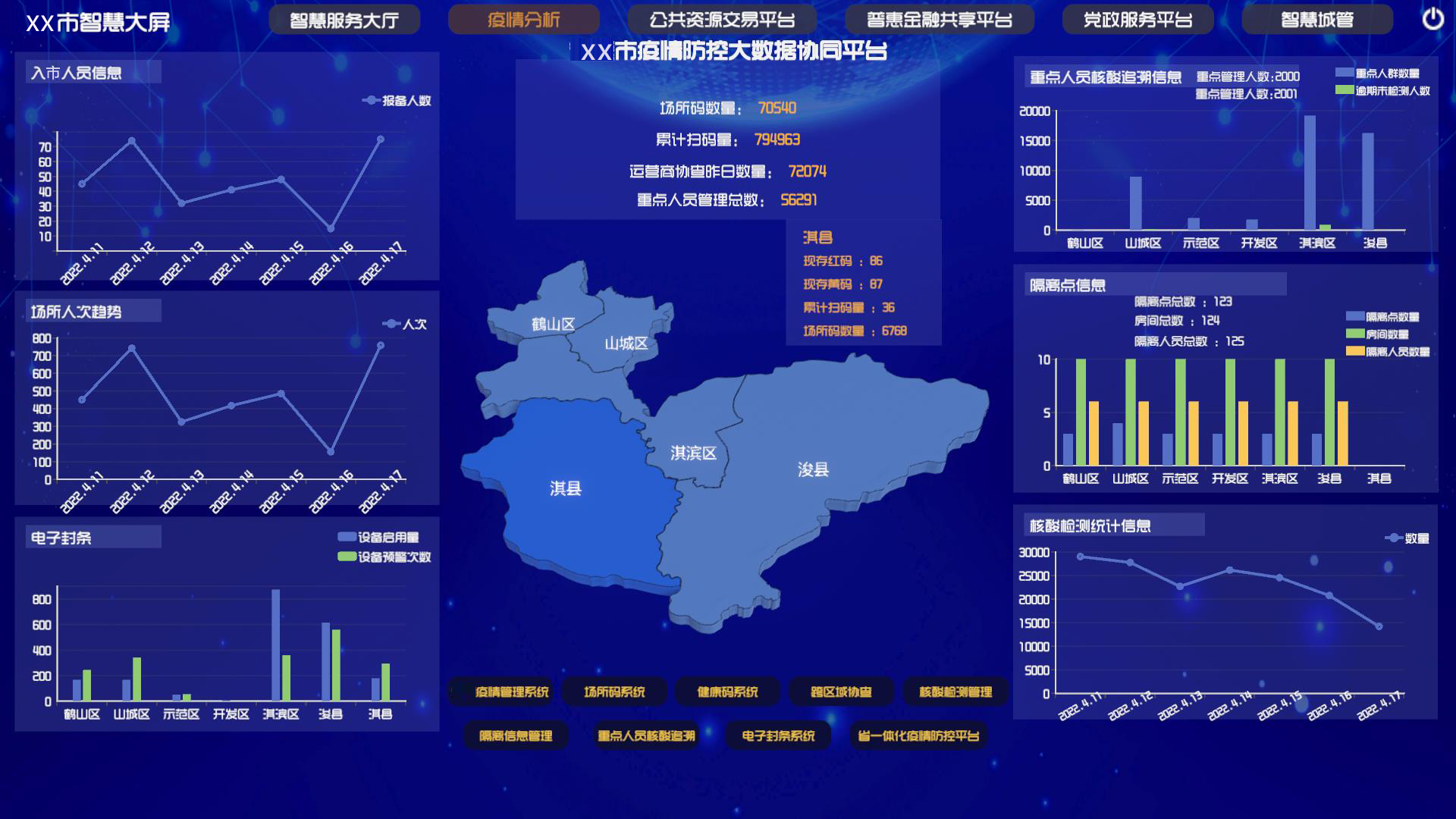 城市數(shù)字孿生發(fā)展計(jì)劃為城市深入建設(shè)、迭代升級(jí)提供支撐力量